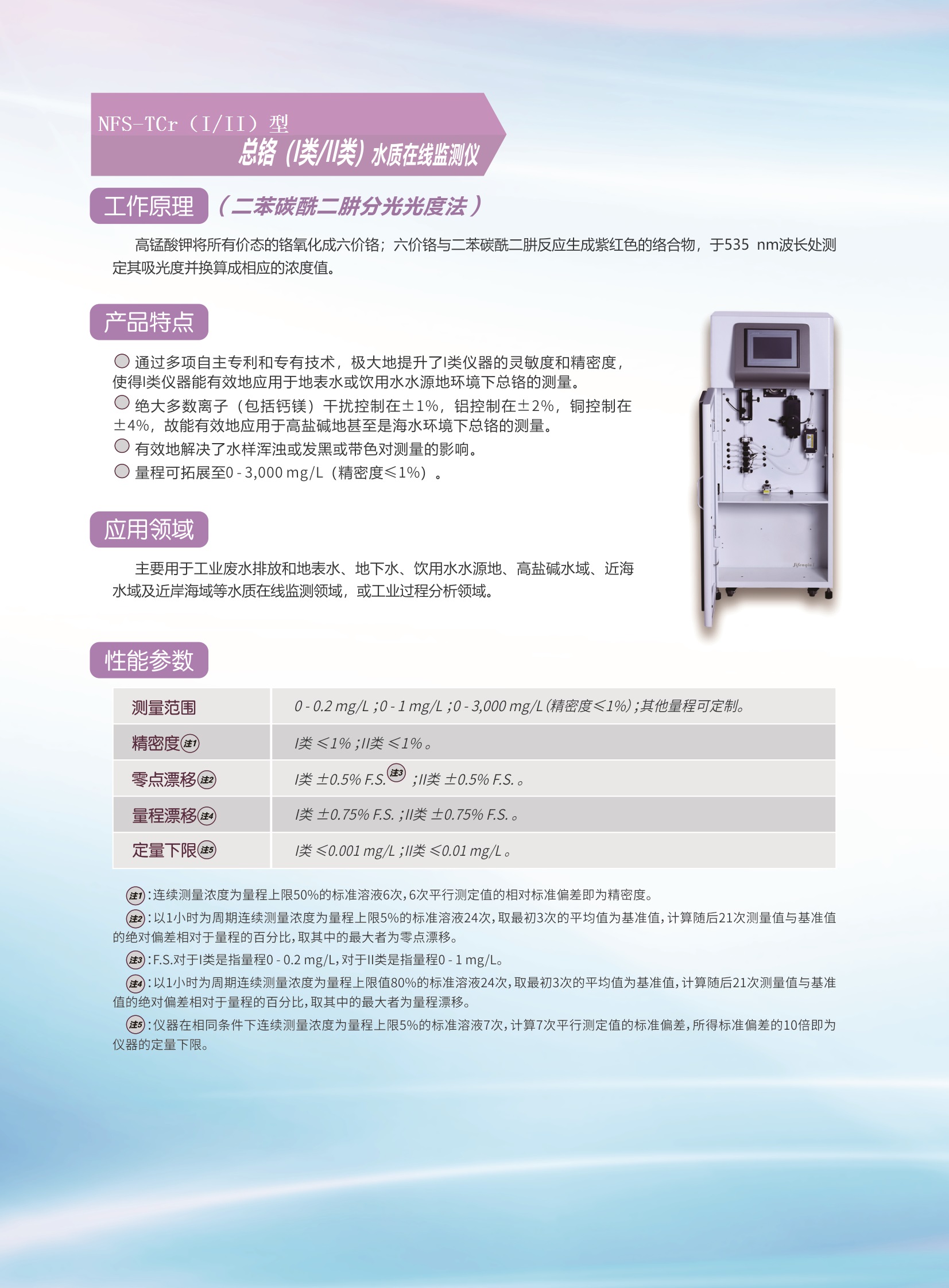 NFS-TCr總鉻I類II類水質在線 監(jiān)測儀.jpg